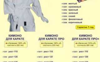 Как выбрать кимоно для карате ребенку