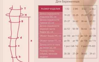Как выбрать гладкие колготки